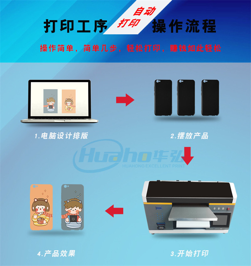 龍崗uv打印機(jī)怎么樣(圖1) 龍崗uv打印機(jī)怎么樣(圖1)